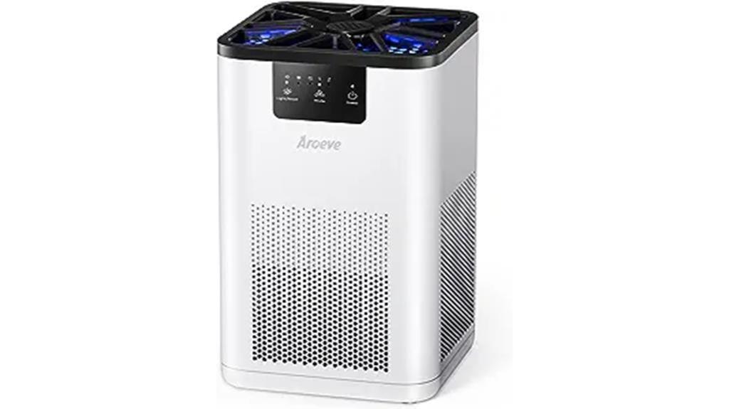 hepa air purifier aromatherapy - 5 Best Air Purifiers To Improve Your Indoor Air Quality