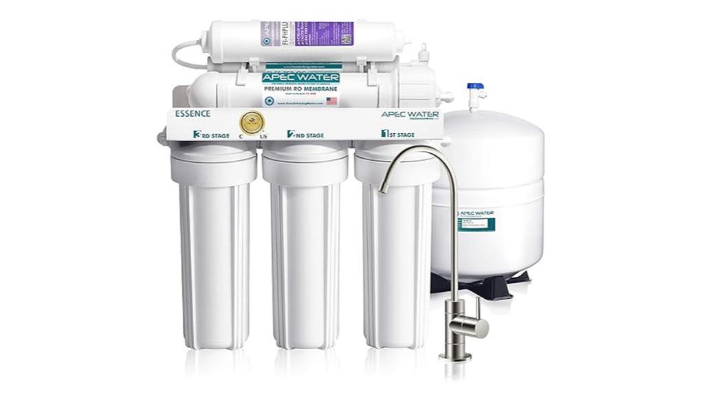 reverse osmosis water filter - 5 Best Water Filters For Clean And Refreshing Hydration