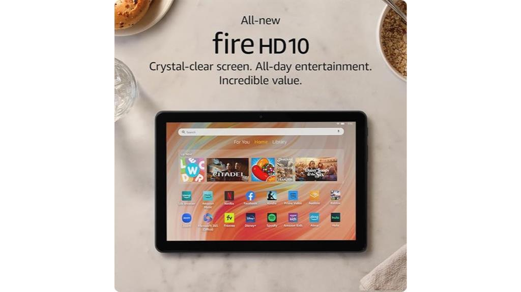 amazon fire hd 10 tablet - 5 Best Tablets Of 2024 - Ultimate Guide For Tech Enthusiasts