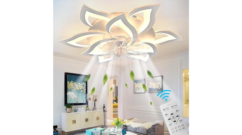 modern ceiling fan with lights