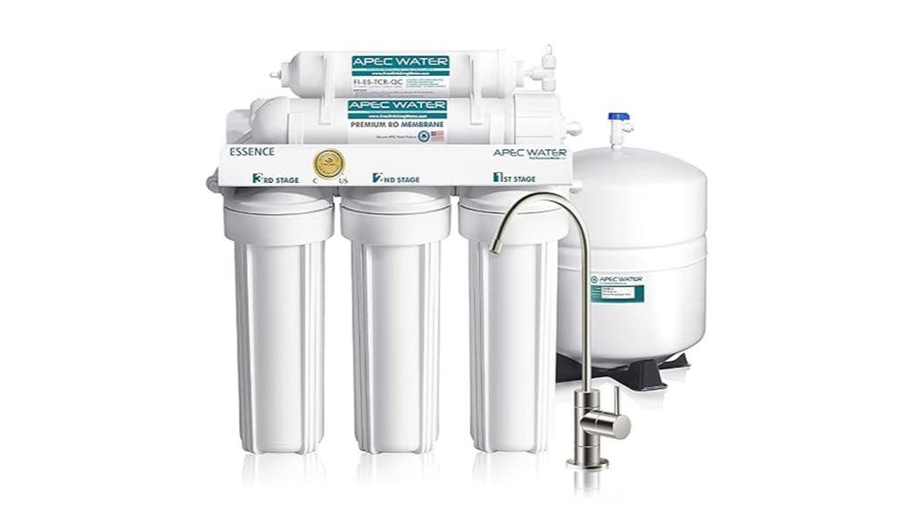 reverse osmosis water filtration