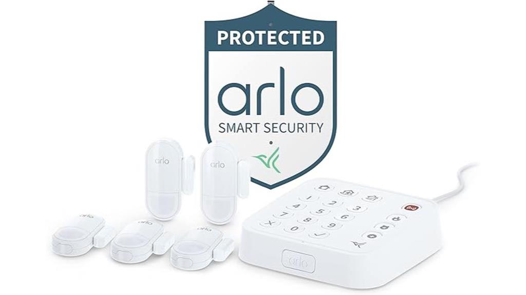 smart home protection system