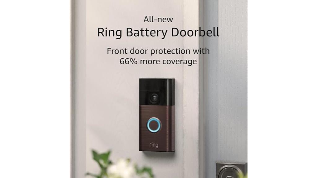 2024 ring battery doorbell