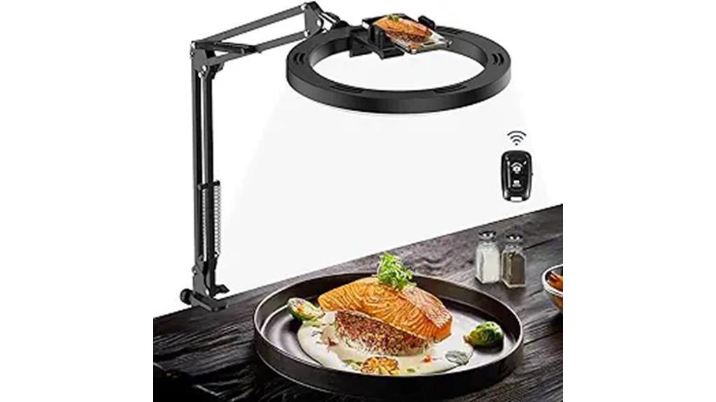 camera mount with ring light