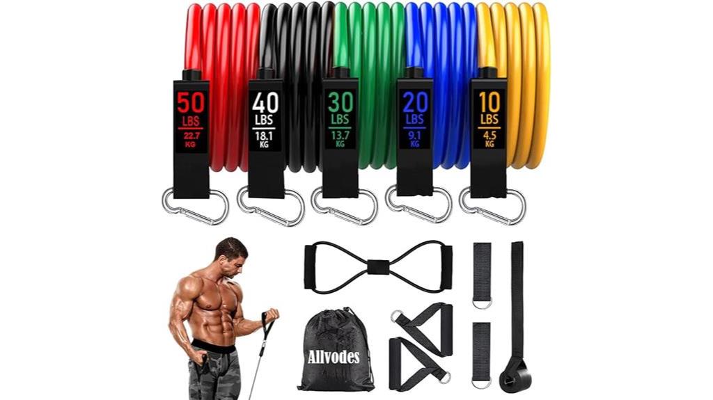 exercise and therapy bands