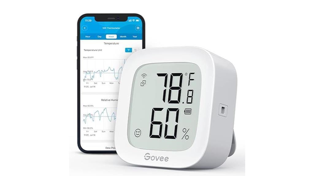 govee indoor temperature sensor