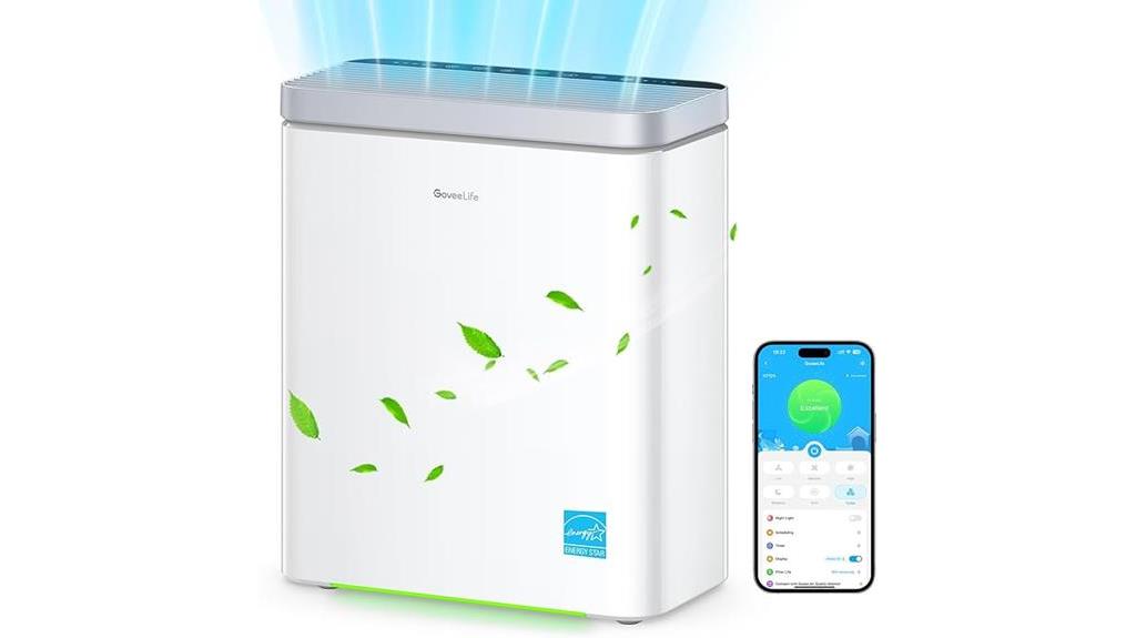 goveelife large room purifier