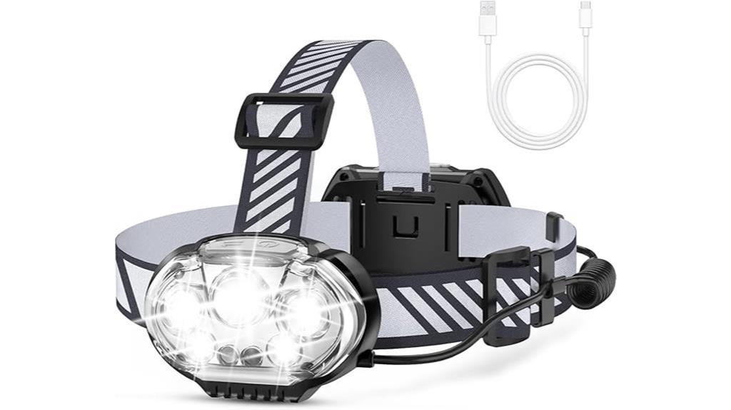 high powered rechargeable led headlamp