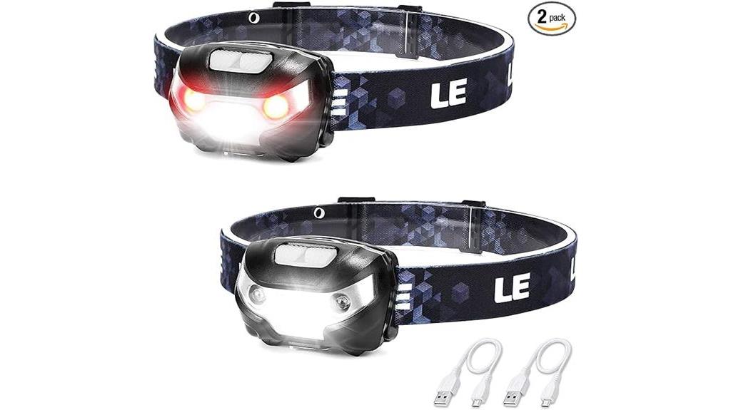 rechargeable led headlamp pack