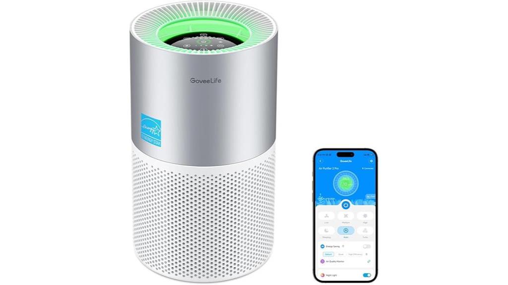 smart air purifier goveelife