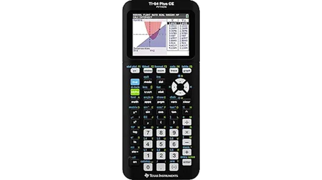 texas instruments ti 84 plus