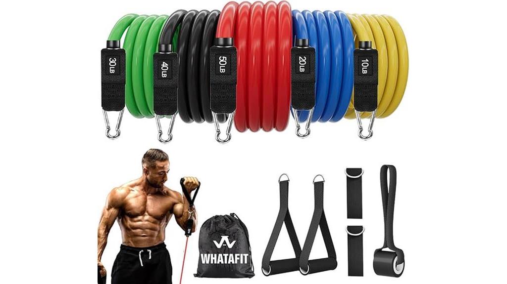 whatafit resistance bands training