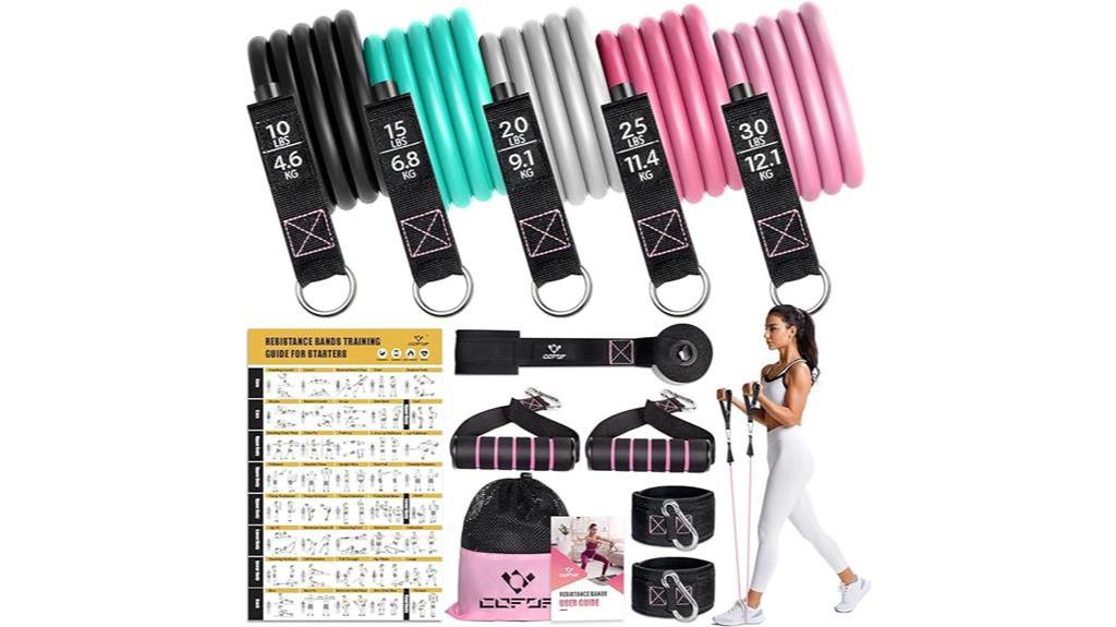 women s resistance bands set